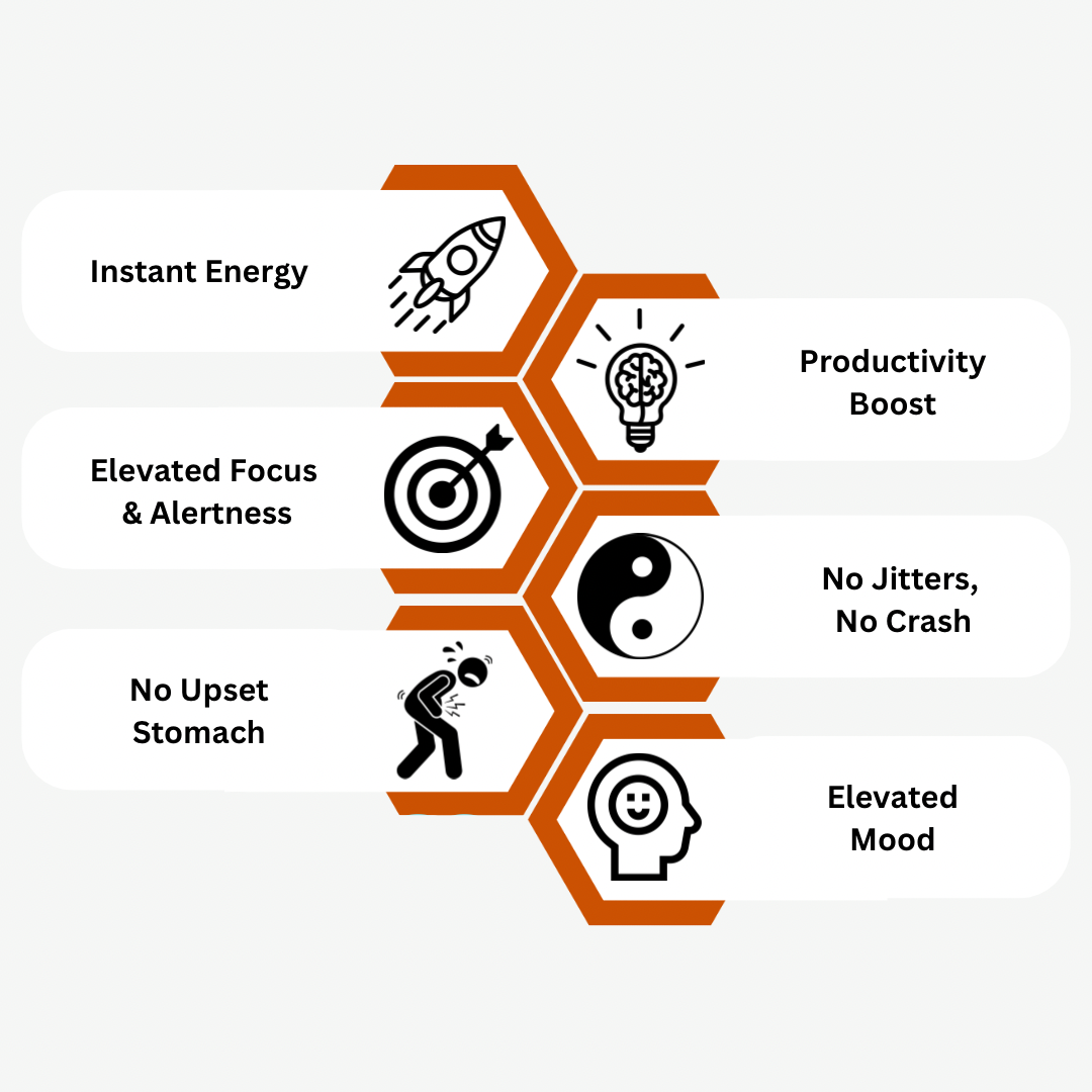 Energy Strips